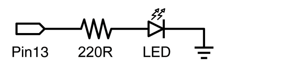 In this  example, an LED is connected to pin13, and is blinked every second. The resistor  may be omitted on this pin since the Arduino has one built in.  
