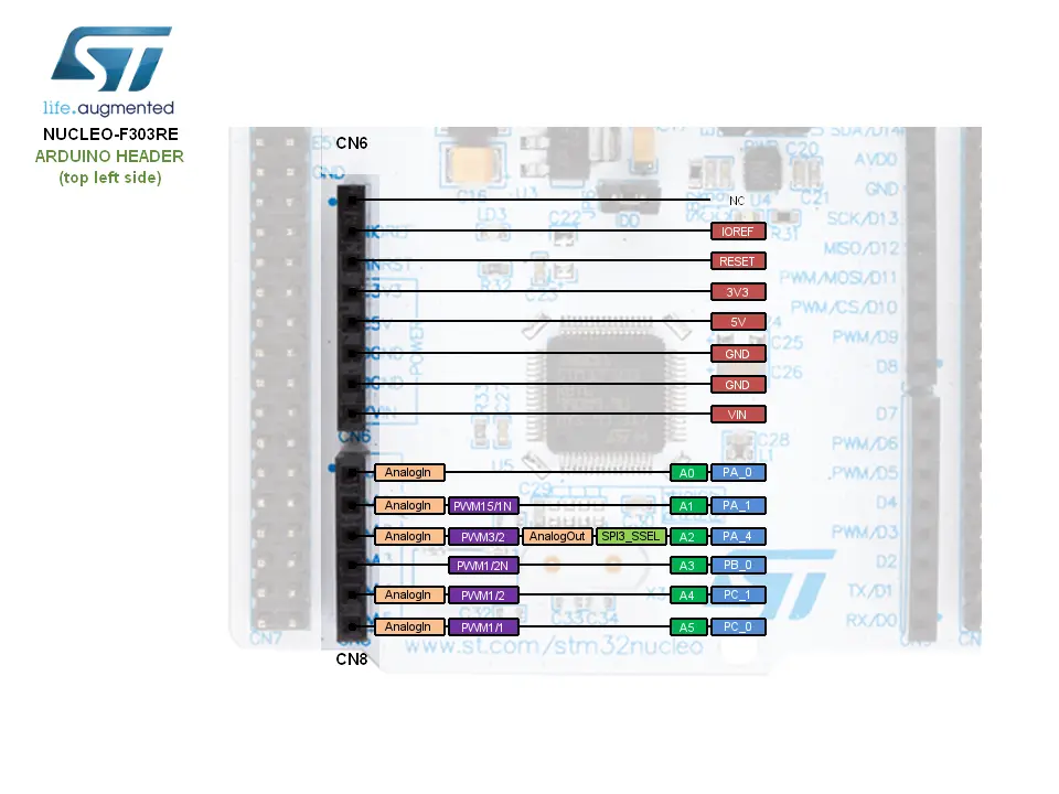 Arduino-compatible headers left side 